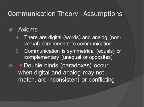 axioms of communication|analogic communication.